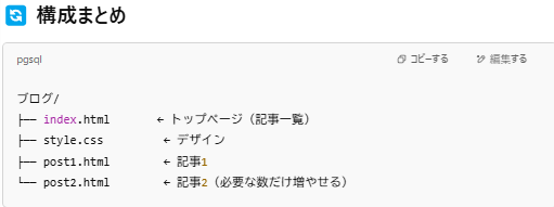 Chat GPTの画面